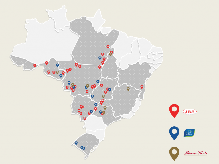 Distribuição das três maiores empresas frigoríficas do Brasil